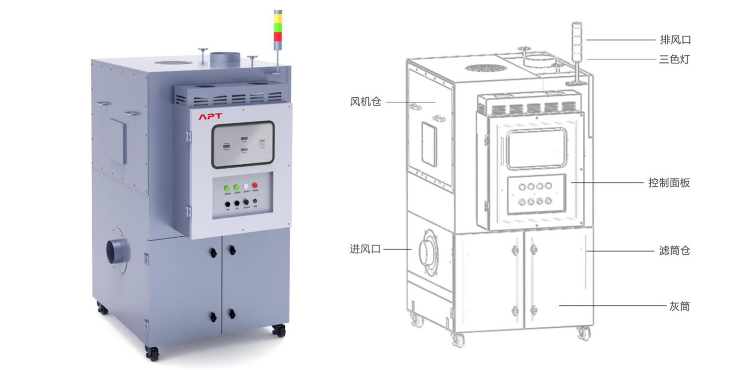 Vertical Medium Pressure Explosion-proof Dust Collector